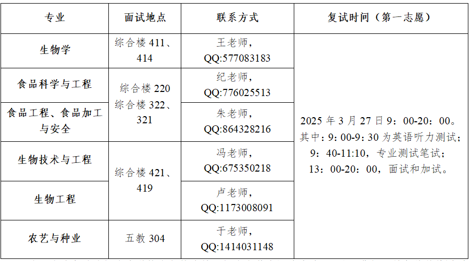 B642